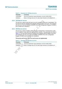 TDA9950TT/C3 Datasheet Page 10