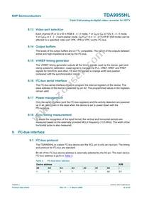 TDA9955HL/17/C1 Datasheet Page 10