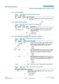 TDA9955HL/17/C1 Datasheet Page 17