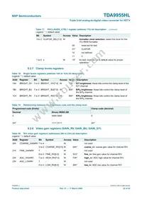 TDA9955HL/17/C1 Datasheet Page 22