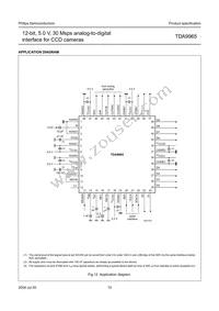 TDA9965HL/C3 Datasheet Page 15