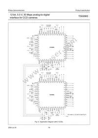 TDA9965HL/C3 Datasheet Page 16