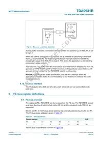 TDA9981BHL/8/C1;55 Datasheet Page 22