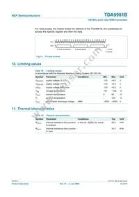 TDA9981BHL/8/C1;55 Datasheet Page 23