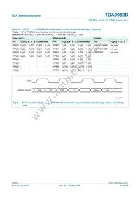 TDA9983BHW/8/C1:55 Datasheet Page 15