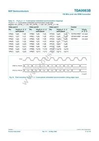 TDA9983BHW/8/C1:55 Datasheet Page 17