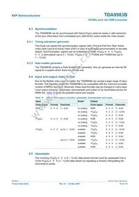 TDA9983BHW/8/C1:55 Datasheet Page 18