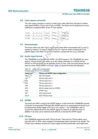 TDA9983BHW/8/C1:55 Datasheet Page 19