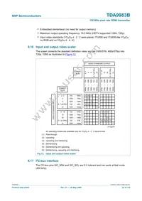 TDA9983BHW/8/C1:55 Datasheet Page 22