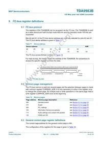 TDA9983BHW/8/C1:55 Datasheet Page 23