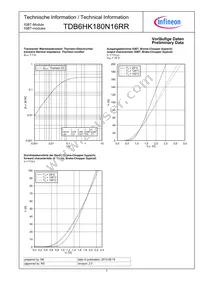 TDB6HK180N16RRB48BPSA1 Datasheet Page 7