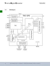 TDC-GP2 T&R 1K Datasheet Page 7