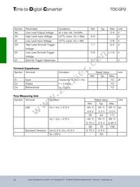 TDC-GP2 T&R 1K Datasheet Page 9