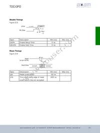 TDC-GP2 T&R 1K Datasheet Page 12