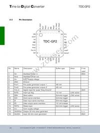 TDC-GP2 T&R 1K Datasheet Page 13