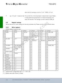 TDC-GP2 T&R 1K Datasheet Page 17