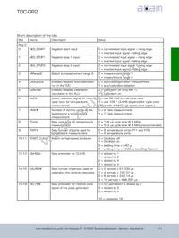 TDC-GP2 T&R 1K Datasheet Page 18