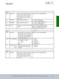 TDC-GP2 T&R 1K Datasheet Page 20