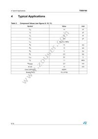 TDE0160FPT Datasheet Page 8