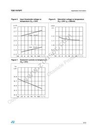 TDE1707DFT Datasheet Page 9