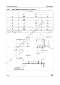 TDE1707DFT Datasheet Page 12