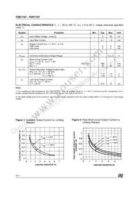 TDE1747DP Datasheet Page 4