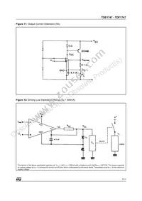 TDE1747DP Datasheet Page 7