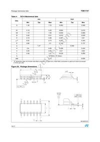 TDE1747FPT Datasheet Page 14