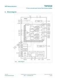 TDF8530TH/N1 Datasheet Page 3