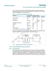 TDF8530TH/N1 Datasheet Page 12
