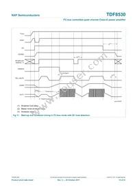 TDF8530TH/N1 Datasheet Page 15