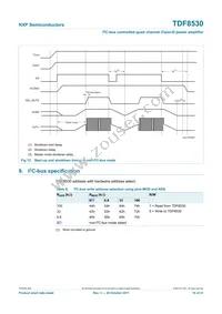 TDF8530TH/N1 Datasheet Page 16