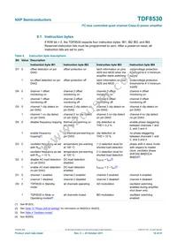 TDF8530TH/N1 Datasheet Page 18