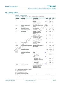 TDF8530TH/N1 Datasheet Page 20