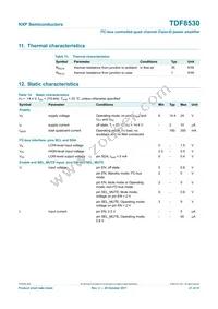 TDF8530TH/N1 Datasheet Page 21