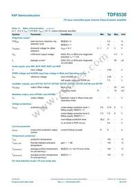 TDF8530TH/N1 Datasheet Page 22