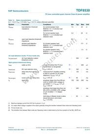 TDF8530TH/N1 Datasheet Page 23