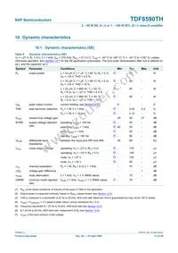 TDF8590TH/N1S Datasheet Page 13