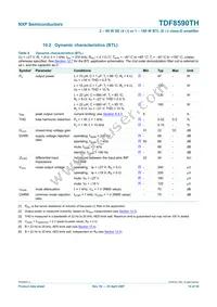 TDF8590TH/N1S Datasheet Page 14