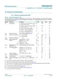 TDF8591TH/N1S Datasheet Page 13