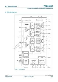 TDF8599ATH/N2/S6CY Datasheet Page 3