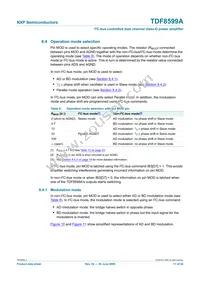 TDF8599ATH/N2/S6CY Datasheet Page 11