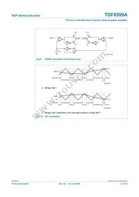 TDF8599ATH/N2/S6CY Datasheet Page 12