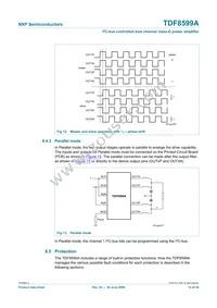 TDF8599ATH/N2/S6CY Datasheet Page 14