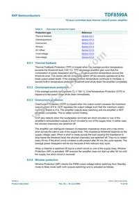 TDF8599ATH/N2/S6CY Datasheet Page 15