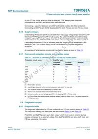 TDF8599ATH/N2/S6CY Datasheet Page 17