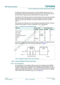 TDF8599ATH/N2/S6CY Datasheet Page 18