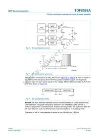 TDF8599ATH/N2/S6CY Datasheet Page 19