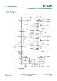 TDF8599ATH/N2CY Datasheet Page 3