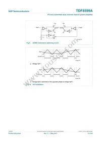 TDF8599ATH/N2CY Datasheet Page 12